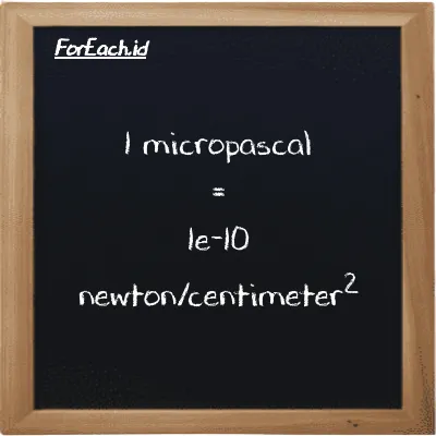 1 micropascal is equivalent to 1e-10 newton/centimeter<sup>2</sup> (1 µPa is equivalent to 1e-10 N/cm<sup>2</sup>)